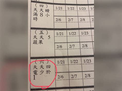 不少於意思